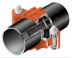 VICTAULIC grooved pipe coupling